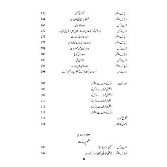 Hindustan Ka Tareekhi Khaka - ہندوستان تاریخی خاکہ