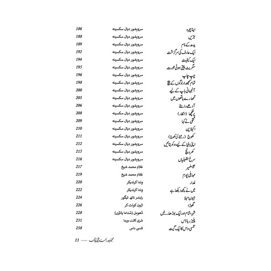 Majmoa Asad Muhammad Khan - مجموعہ اسد محمد خاں:شعری و نثری تراجم