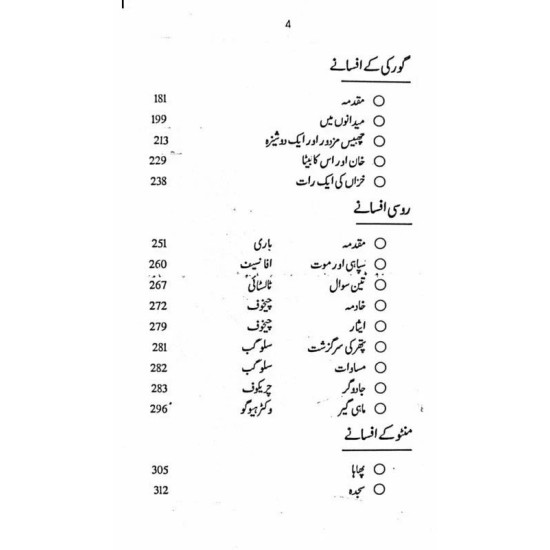 Manto Baqiyat - منٹو باقیات