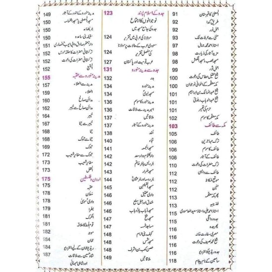 Safarnama Arz ul Quran - سفرنامہ ارض القرآن