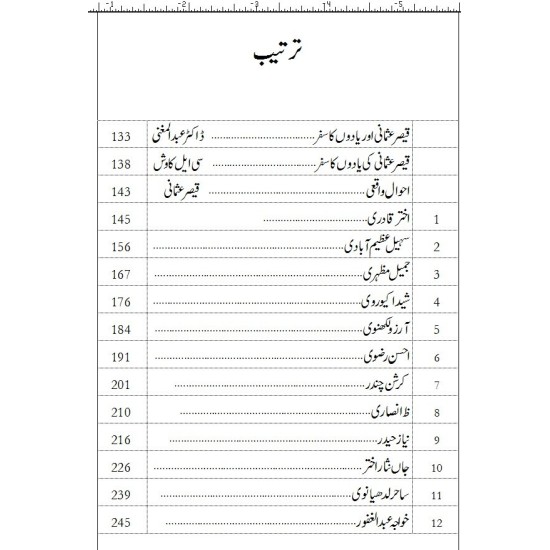 Yadon Kay Saay Aur Yadon Ka Safar - یادوں کے سائے اور یادوں کا سفر