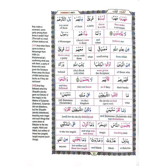 Study the Noble Quran (Word for Word)