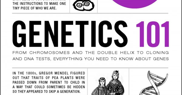 Genetics 101 From Chromosomes And The Double Helix To Cloning And Dna Tests Everything You 9450